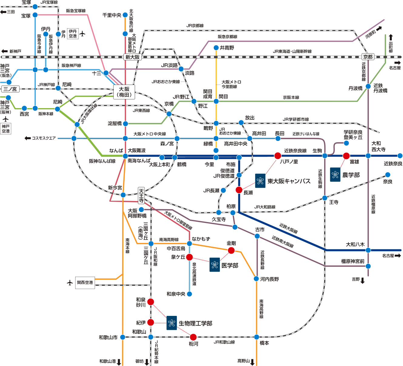 関西圏周辺路線図