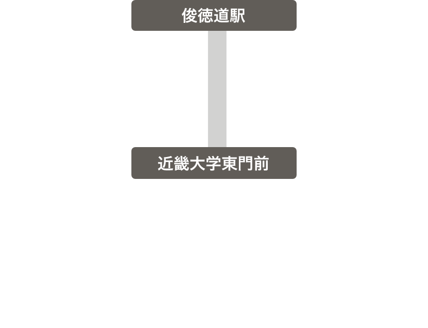 バス路線図