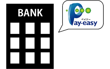 金融機関ATM(ペイジー)