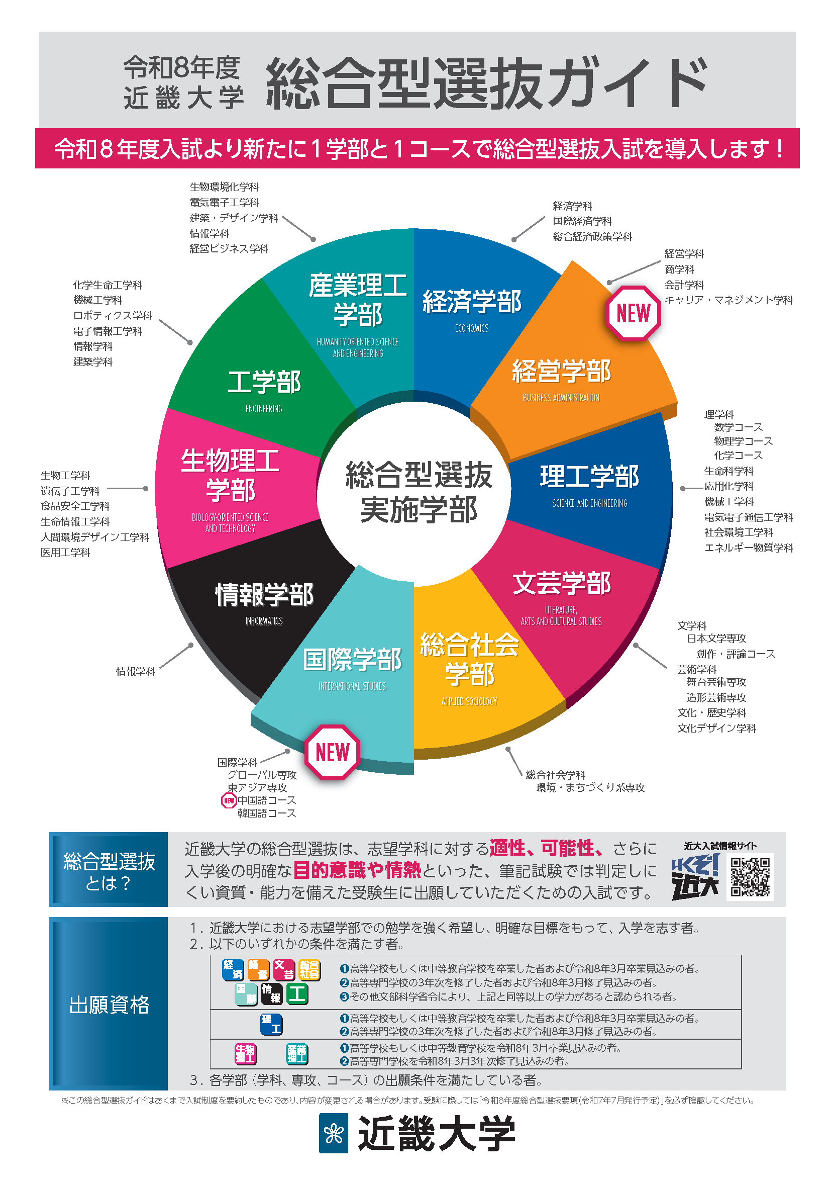 令和8年度総合型選抜ガイド※PDF閲覧のみとなります